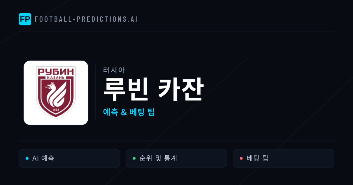루빈 카잔 축구 예측 & 통계