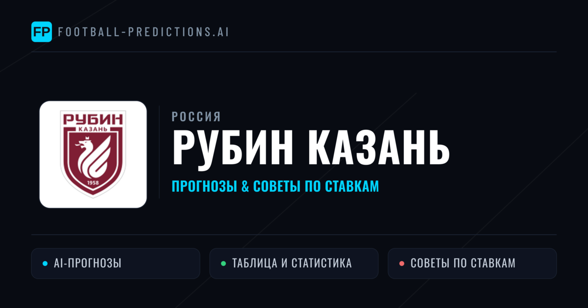Рубин Казань прогнозы и статистика