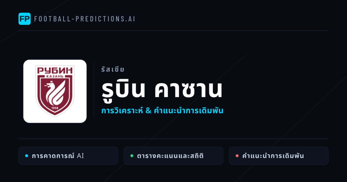 รูบิน คาซาน การวิเคราะห์และสถิติ