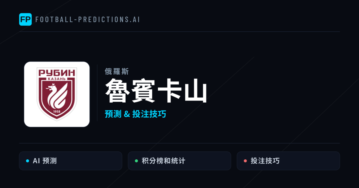 魯賓卡山 運彩分析｜足球預測與數據