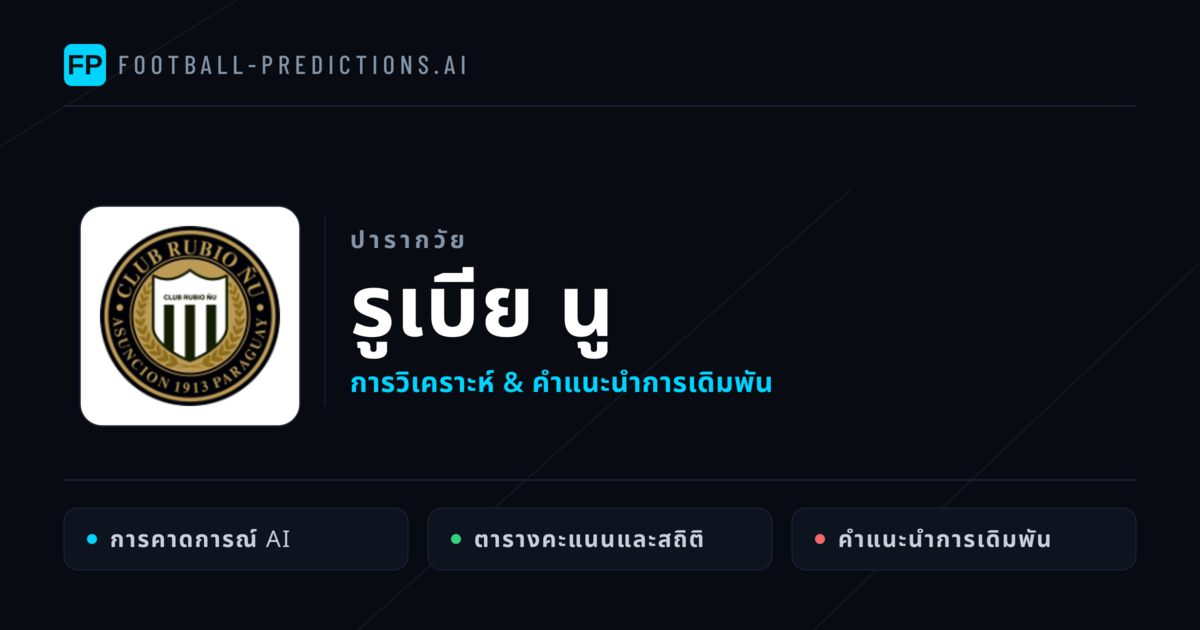 รูเบีย นู การวิเคราะห์และสถิติ