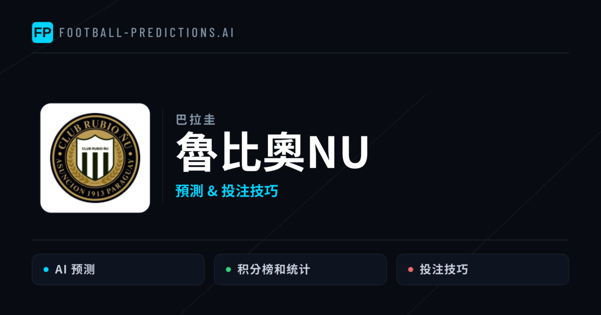 魯比奧NU 運彩分析｜足球預測與數據