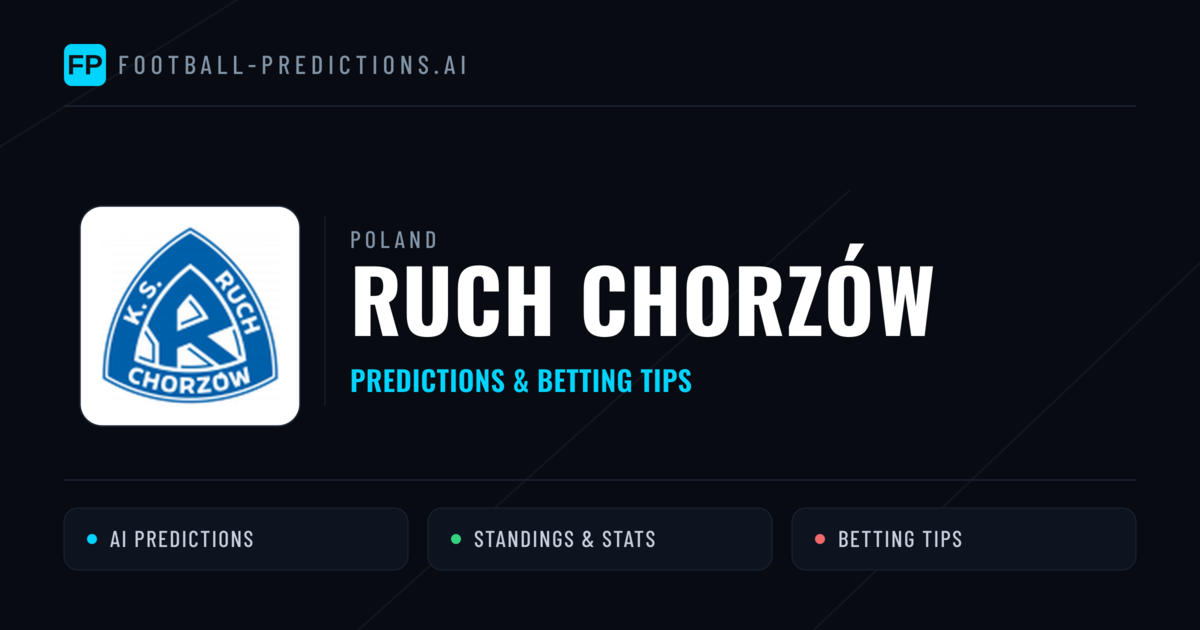 Ruch Chorzów Predictions & Stats