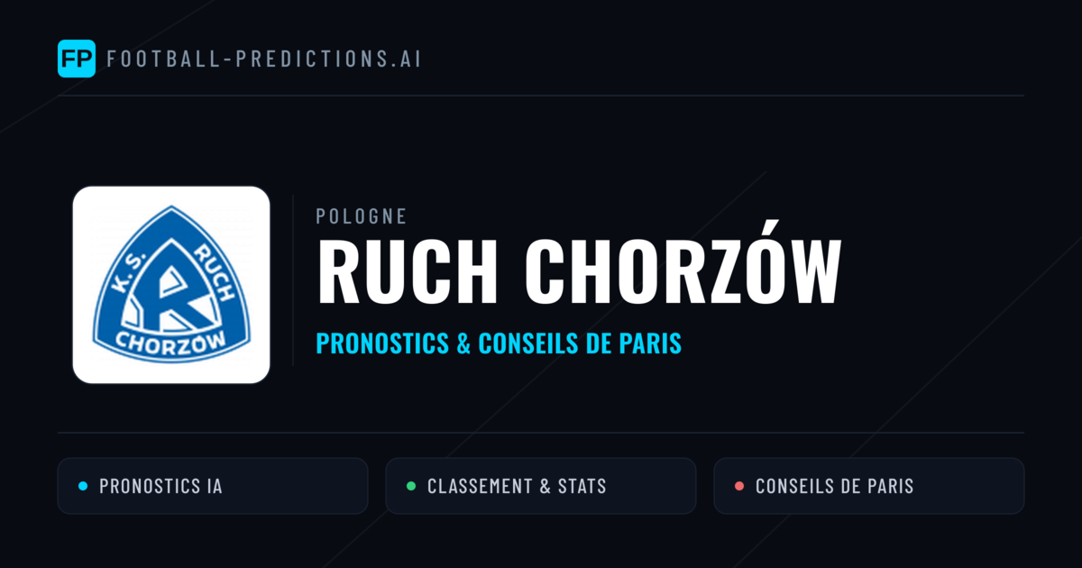 Ruch Chorzów Pronostics & Statistiques
