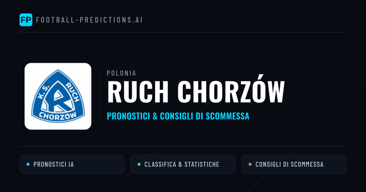 Pronostici e Statistiche Ruch Chorzów