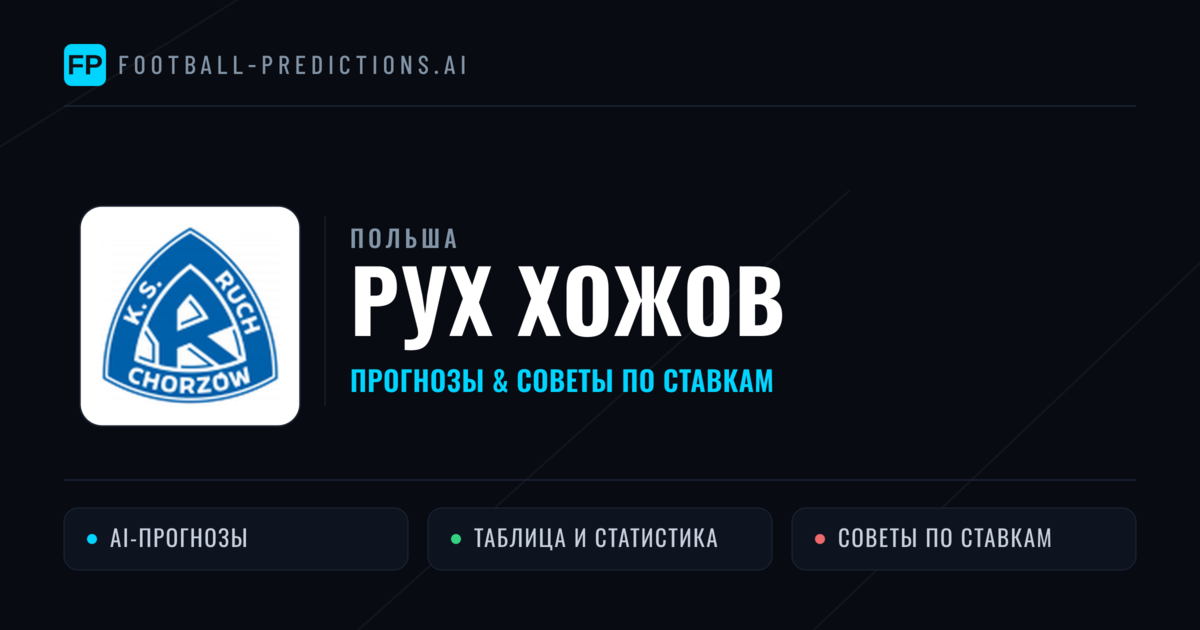 Рух Хожов прогнозы и статистика