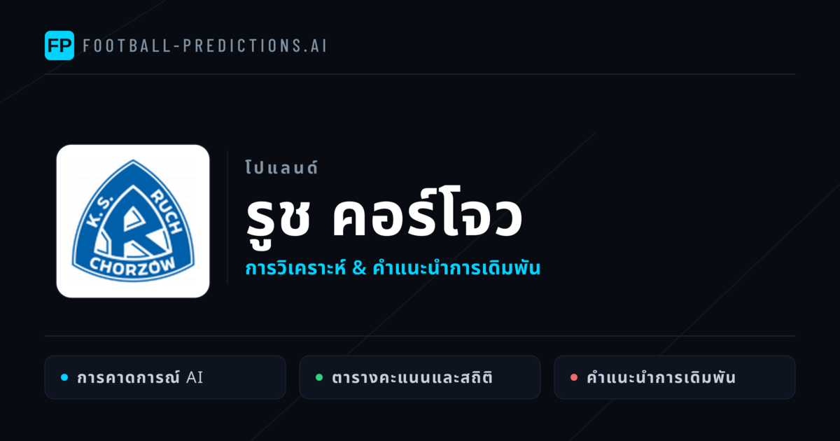 รูช คอร์โจว การวิเคราะห์และสถิติ
