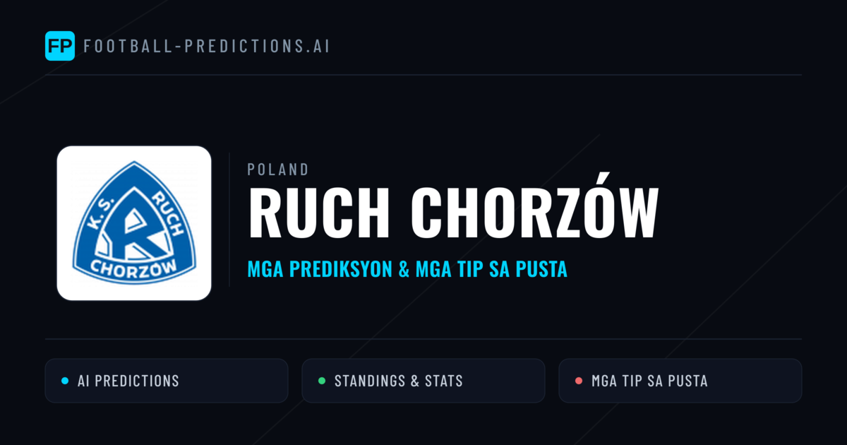 Ruch Chorzów Predictions & Stats