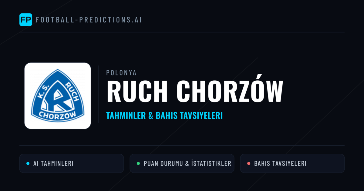 Ruch Chorzów Tahminleri & İstatistikler