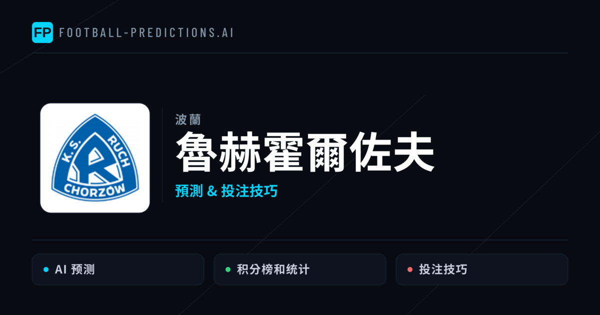 魯赫霍爾佐夫 運彩分析|足球預測與數據