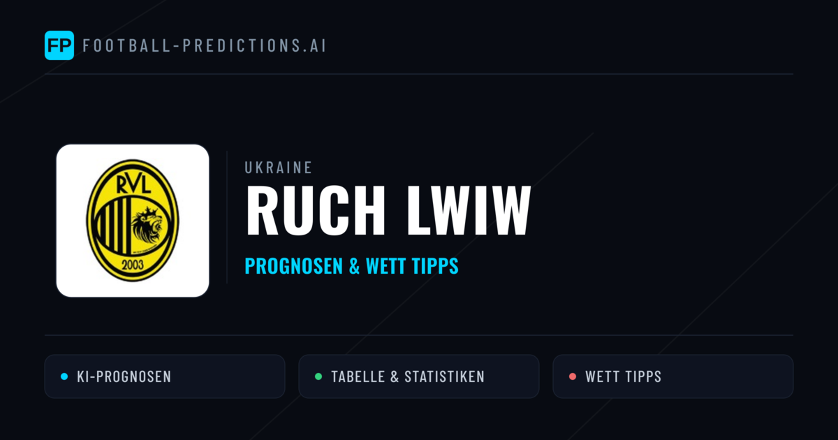 Ruch Lwiw Prognosen & Statistiken