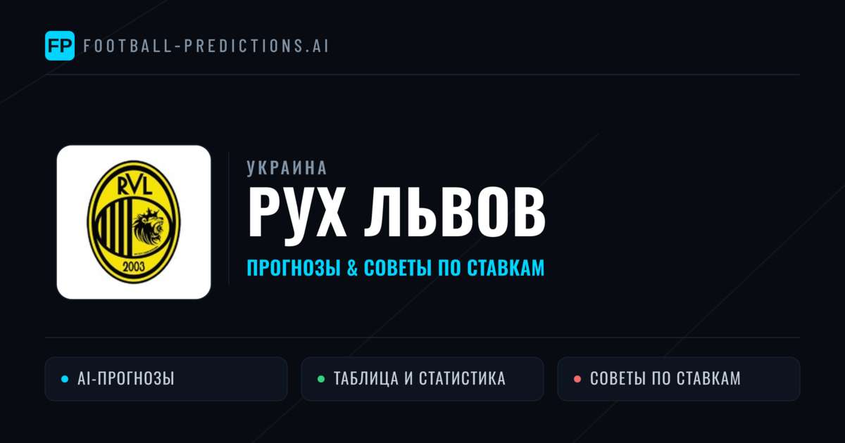 Рух Львов прогнозы и статистика