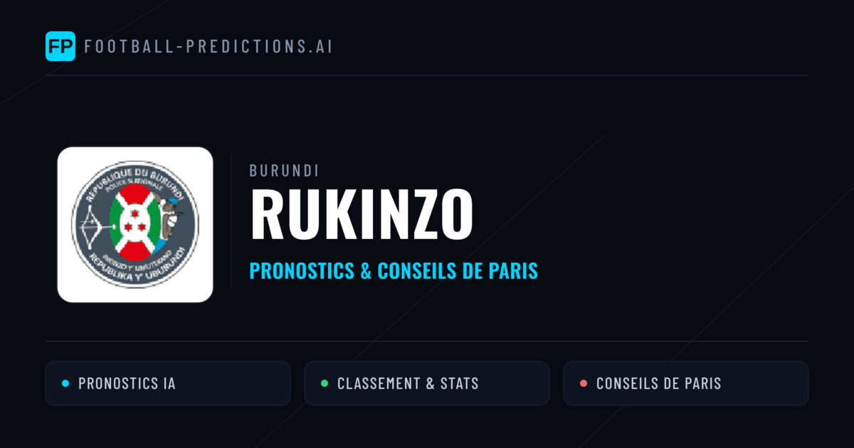 Rukinzo Pronostics & Statistiques