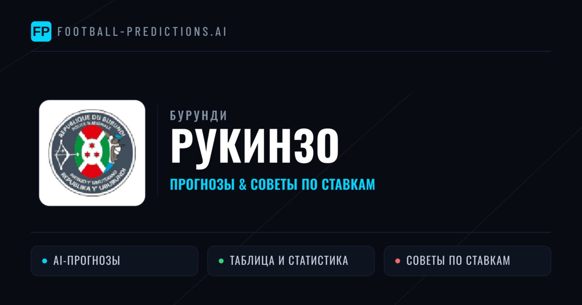 Рукинзо прогнозы и статистика