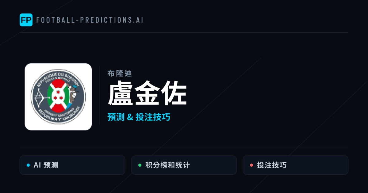 盧金佐 運彩分析｜足球預測與數據