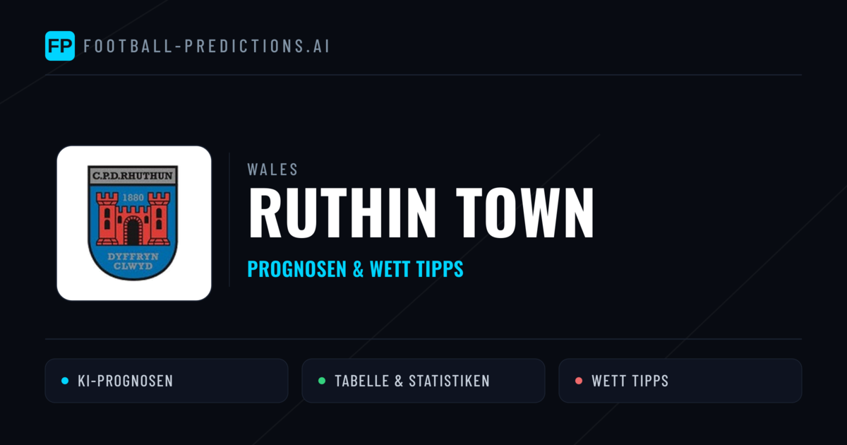 Ruthin Town Prognosen & Statistiken