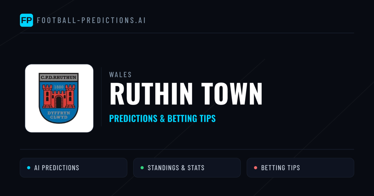 Ruthin Town Predictions & Stats