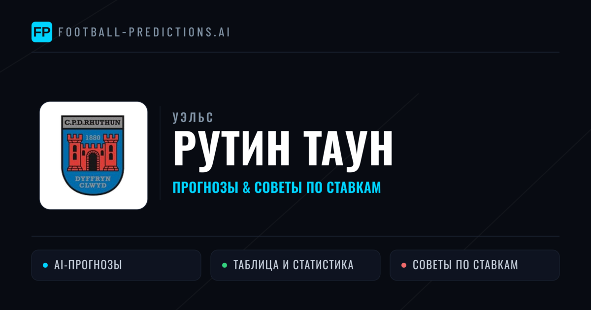 Рутин Таун прогнозы и статистика