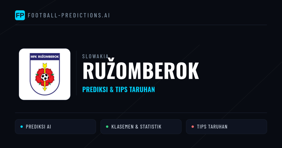 Ružomberok Prediksi & Statistik Piala Dunia