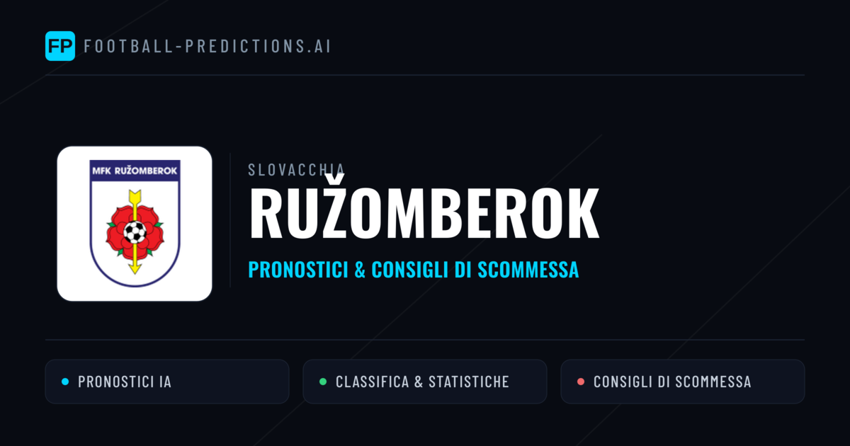 Pronostici e Statistiche Ružomberok