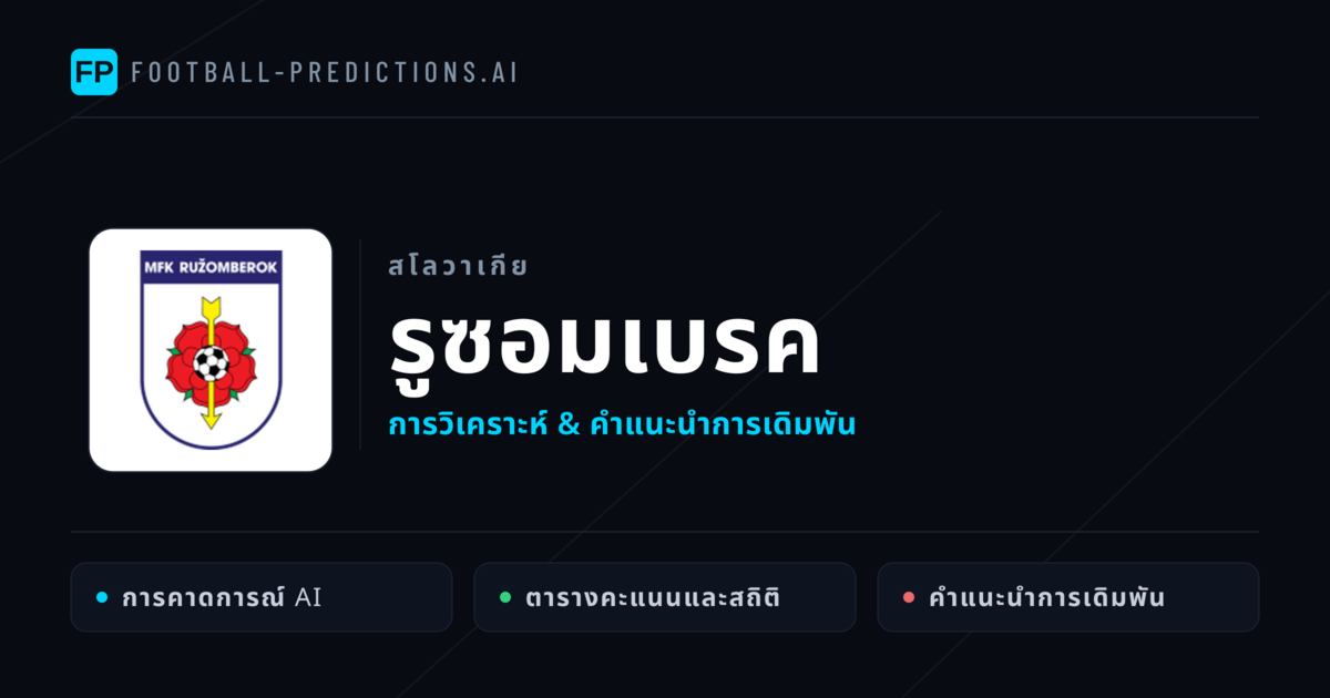 รูซอมเบรค การวิเคราะห์และสถิติ