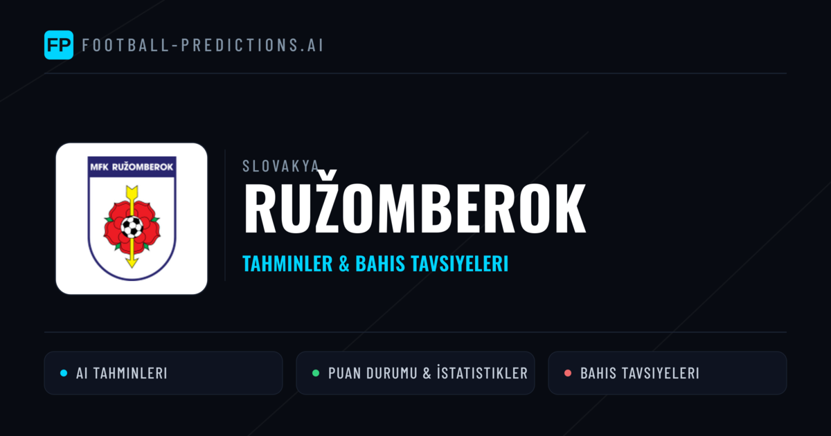 Ružomberok Tahminleri & İstatistikler