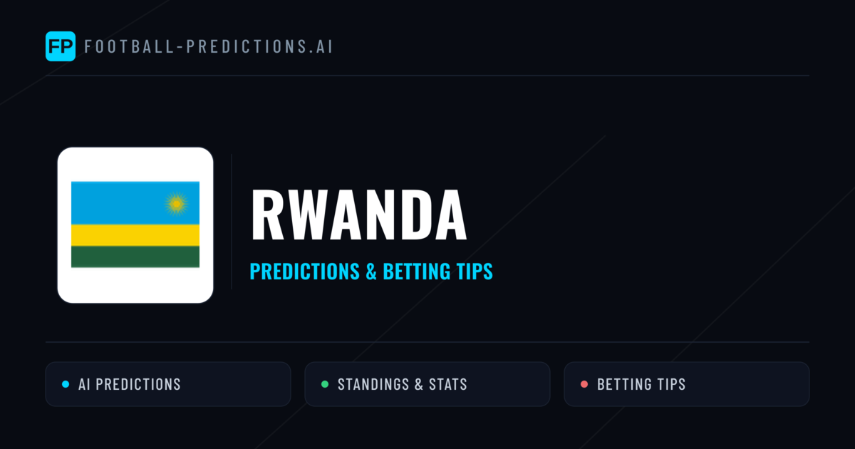 Rwanda Predictions & Stats