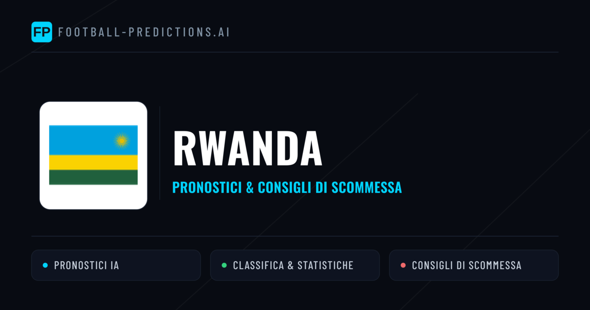 Pronostici e Statistiche Rwanda