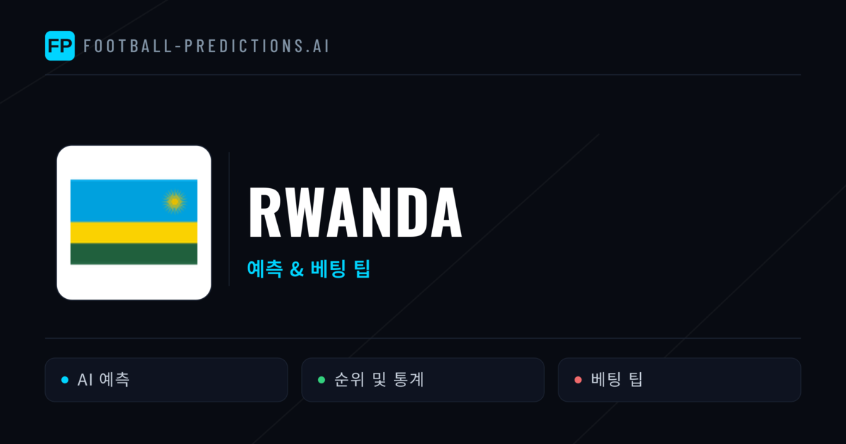 Rwanda 축구 예측 & 통계