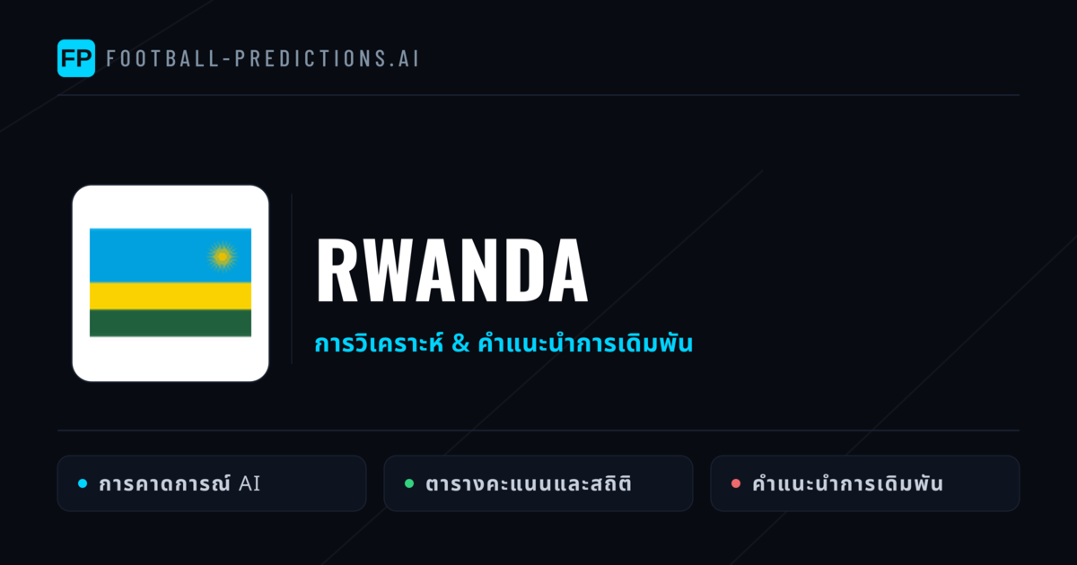 Rwanda การวิเคราะห์และสถิติ