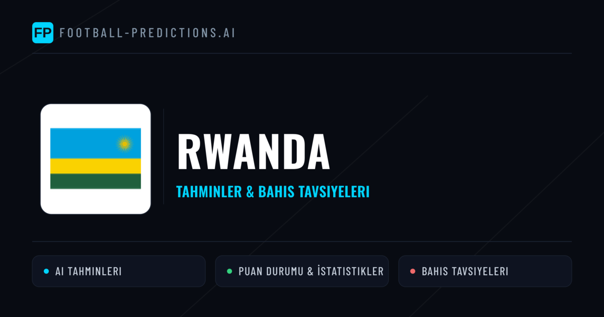 Rwanda Tahminleri & İstatistikler