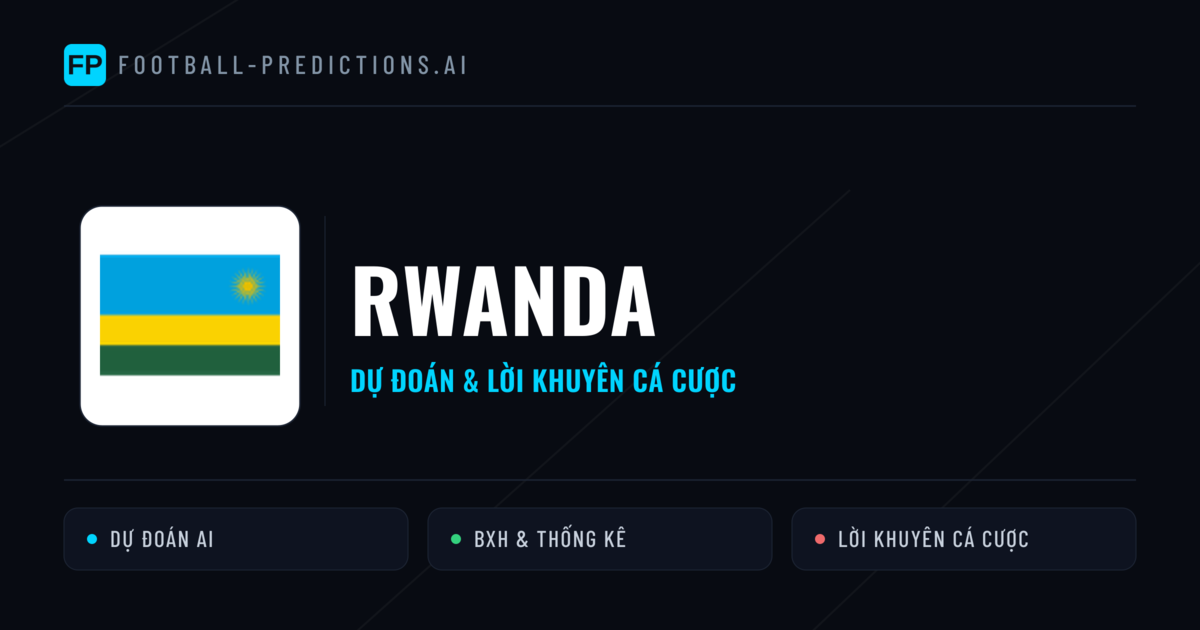 Rwanda Dự đoán & Thống kê