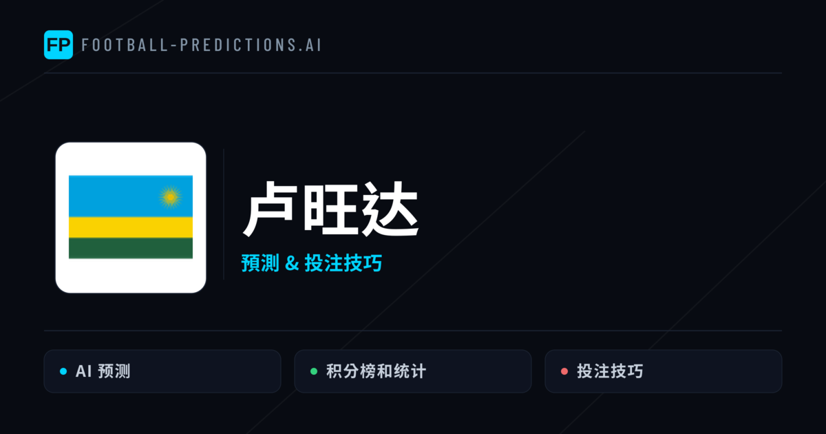 卢旺达 運彩分析｜足球預測與數據