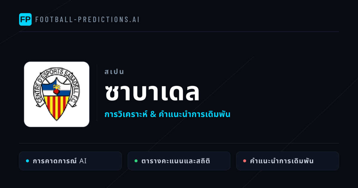 ซาบาเดล การวิเคราะห์และสถิติ