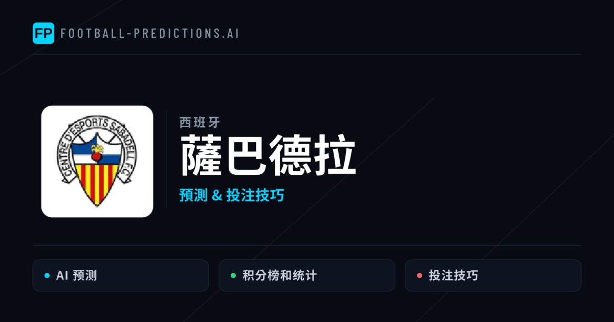 薩巴德拉 運彩分析|足球預測與數據