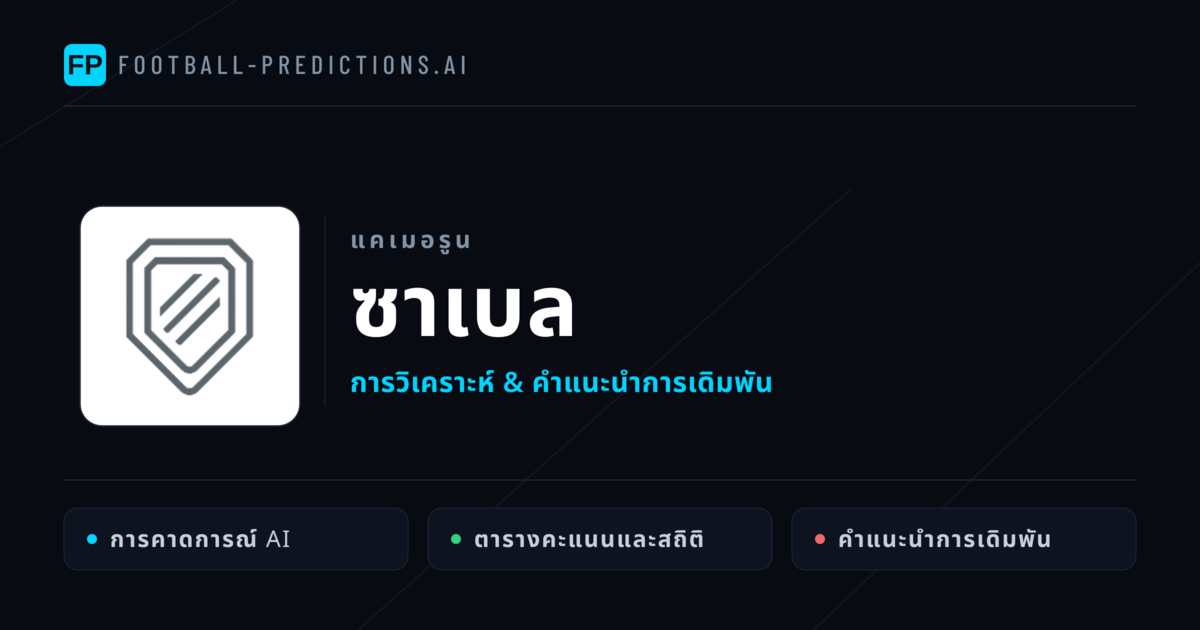 ซาเบล การวิเคราะห์และสถิติ