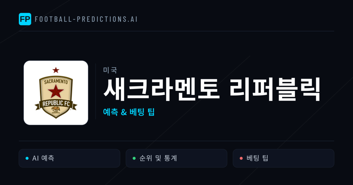 새크라멘토 리퍼블릭 축구 예측 & 통계