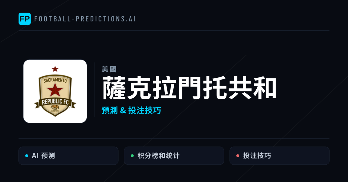 薩克拉門托共和 運彩分析|足球預測與數據
