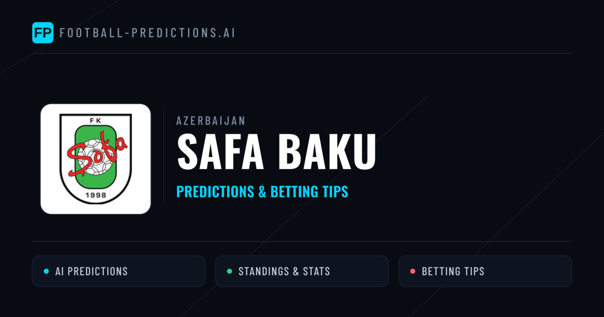 Safa Baku Predictions & Stats
