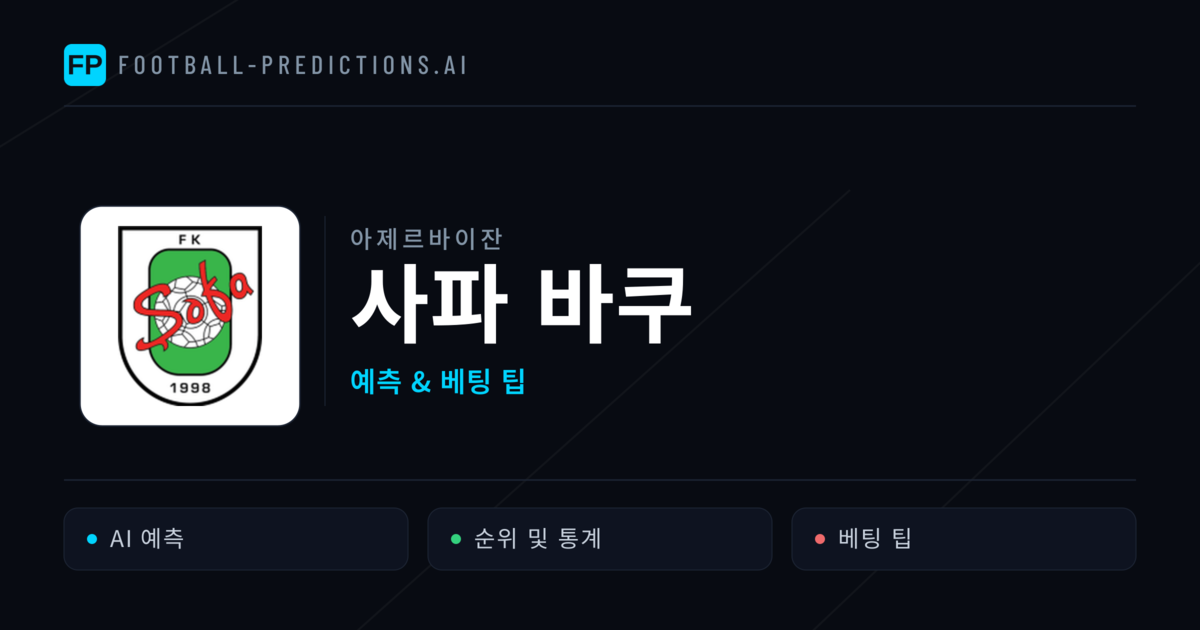 사파 바쿠 축구 예측 & 통계