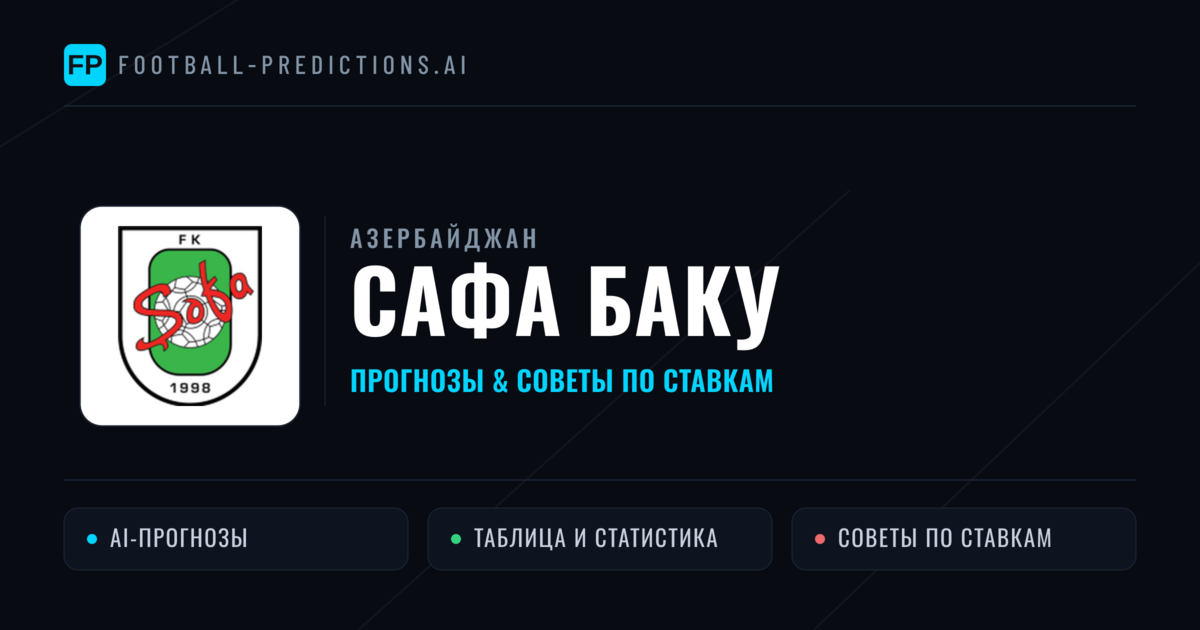 Сафа Баку прогнозы и статистика
