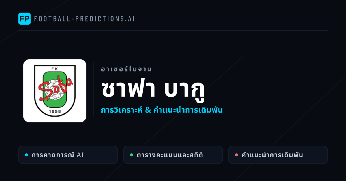 ซาฟา บากู การวิเคราะห์และสถิติ