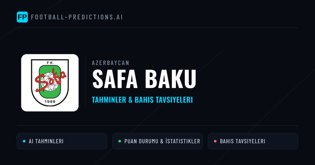 Safa Baku Tahminleri & İstatistikler