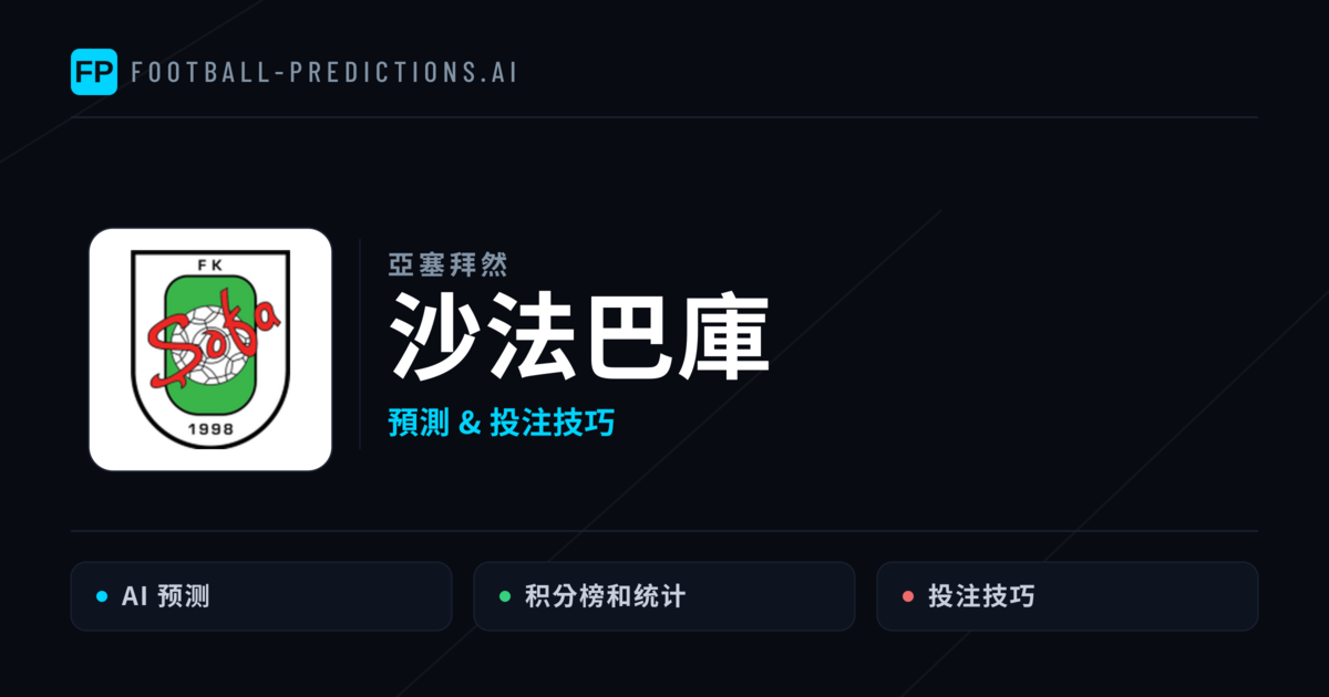 沙法巴庫 運彩分析｜足球預測與數據