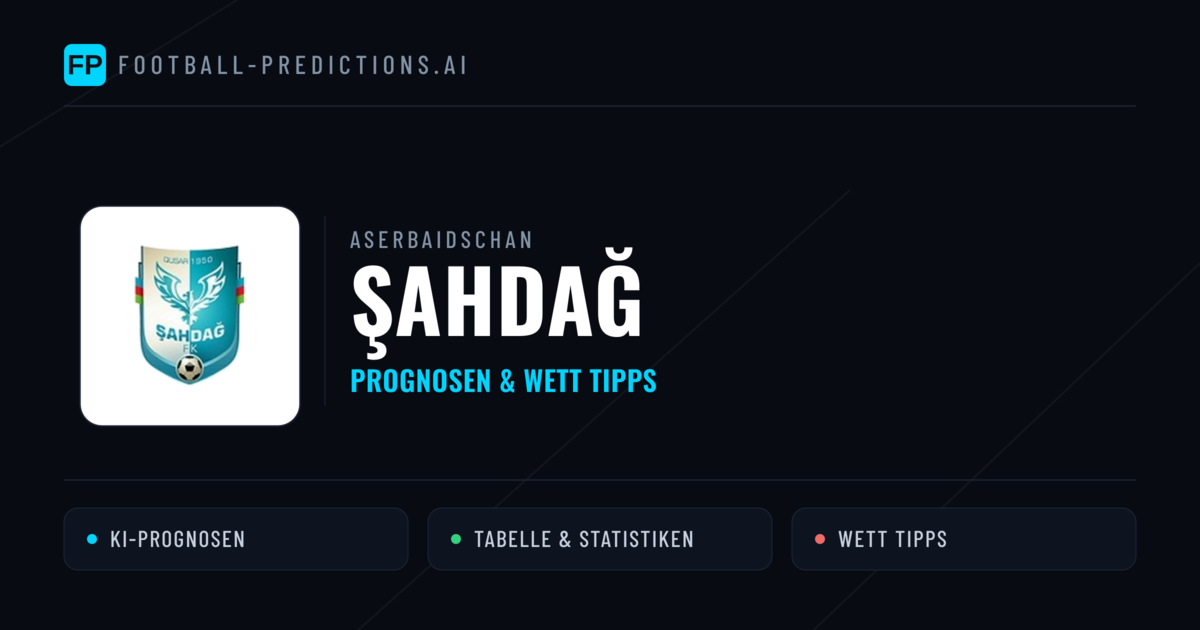 Şahdağ Prognosen & Statistiken