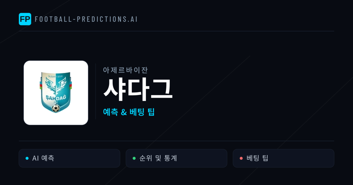 샤다그 축구 예측 & 통계