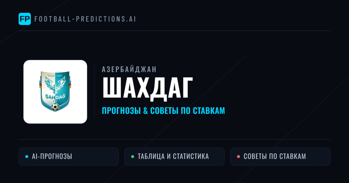Шахдаг прогнозы и статистика