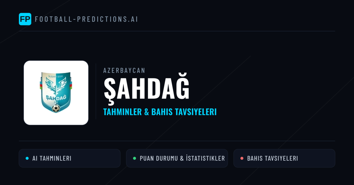 Şahdağ Tahminleri & İstatistikler