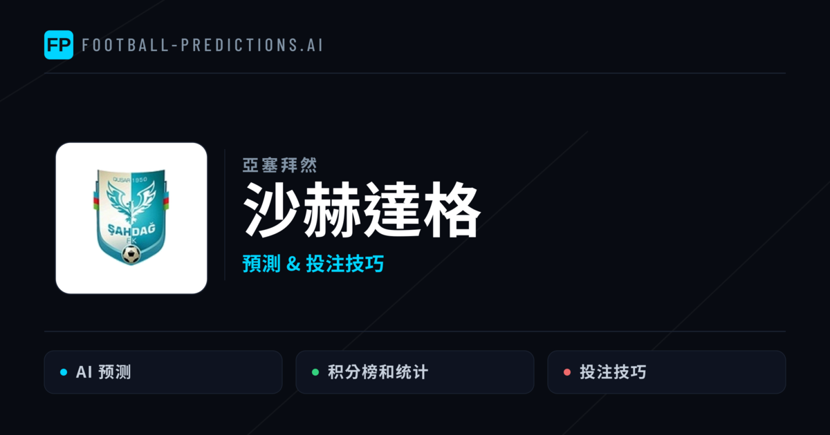 沙赫達格 運彩分析|足球預測與數據