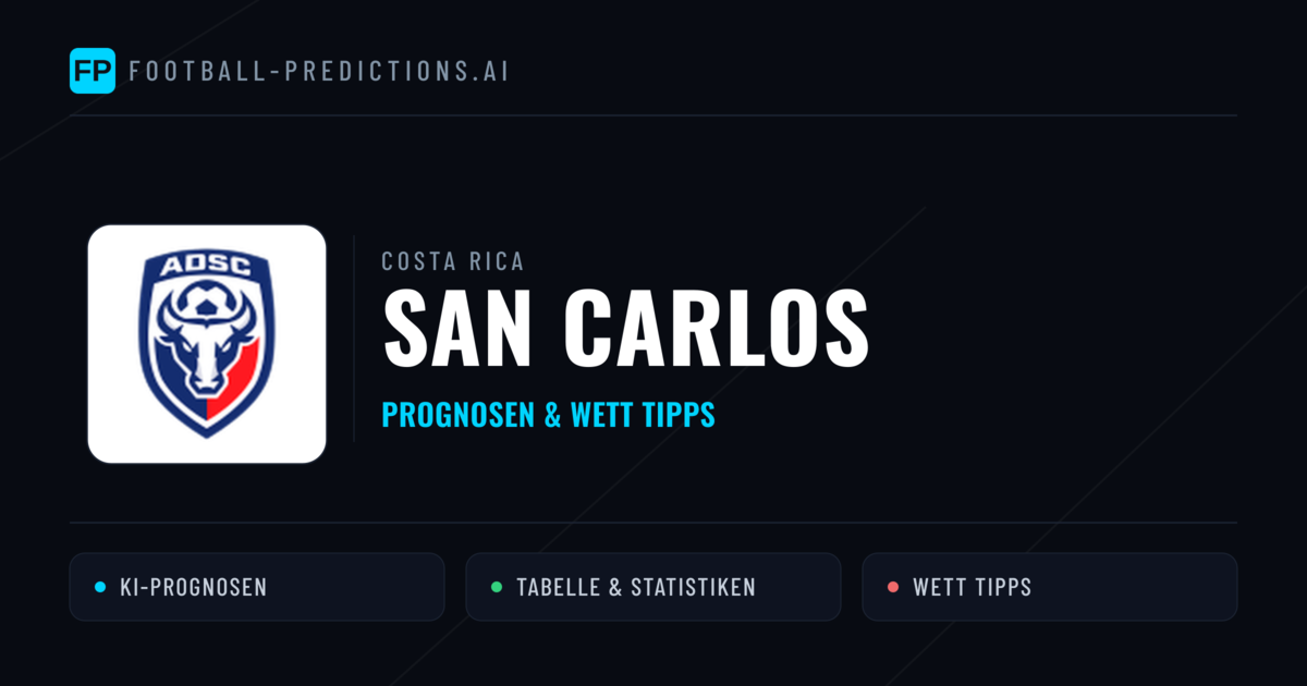 San Carlos Prognosen & Statistiken